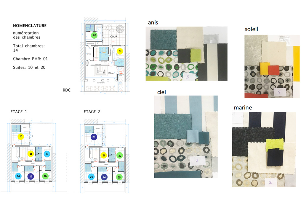 making-plan-tissus-web